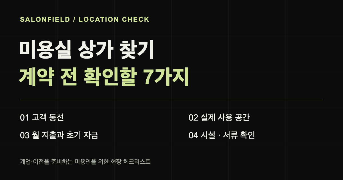미용실 상가 탐색을 위한 고객 동선, 공간, 비용, 시설·서류 체크리스트 그래픽